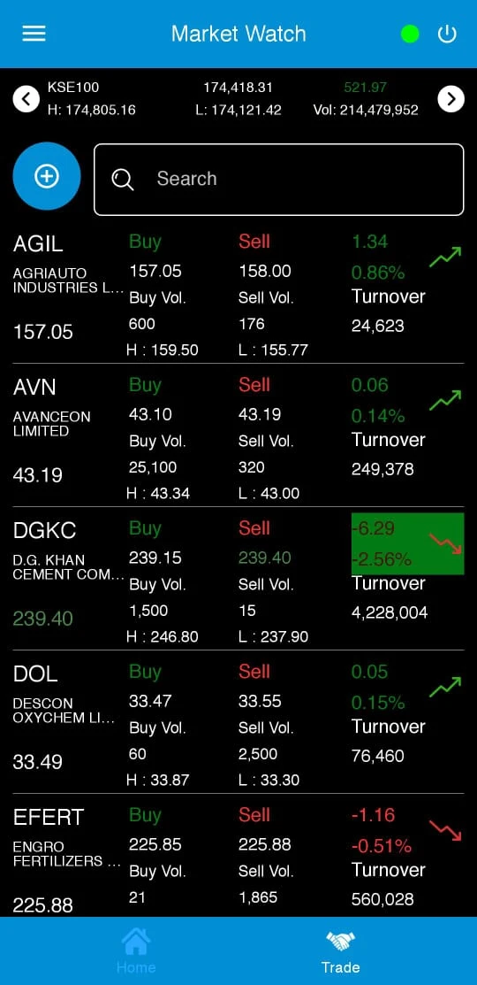 iTrade Terminal screenshot